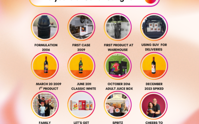 20 Years of Señor Sangria